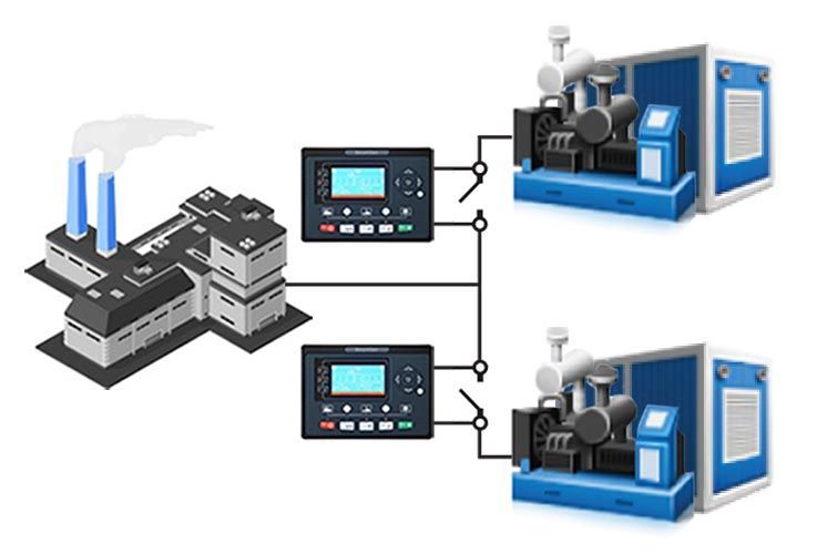 Синхронизация для ДГУ 100-160 кВт ComAp 300000